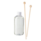 Itsevarmuudelle-tuoksu ja tikut, 250 ml